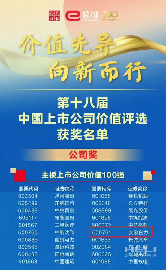 合力榮獲2024中國上市公司價(jià)值評(píng)選“雙百強(qiáng)”-1.png